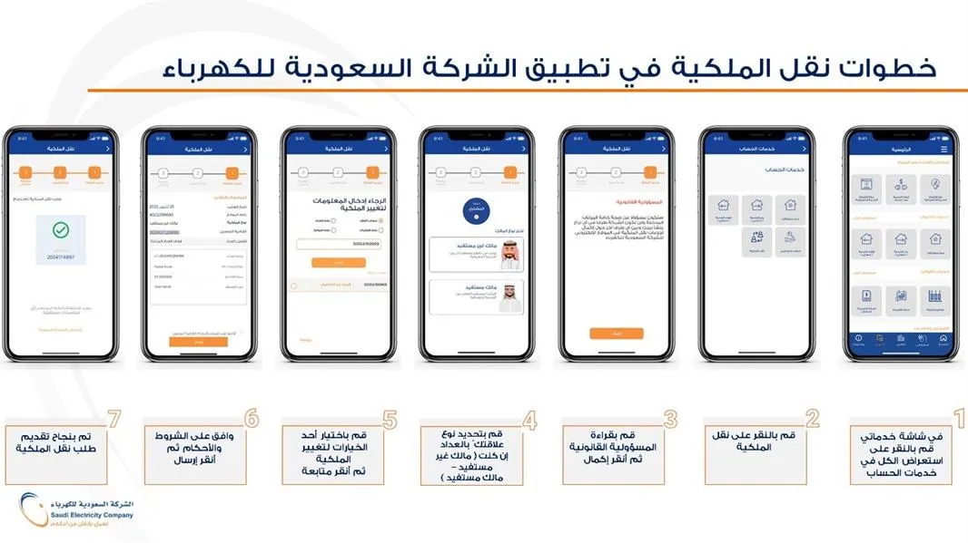 نقل ملكية عداد الكهرباء