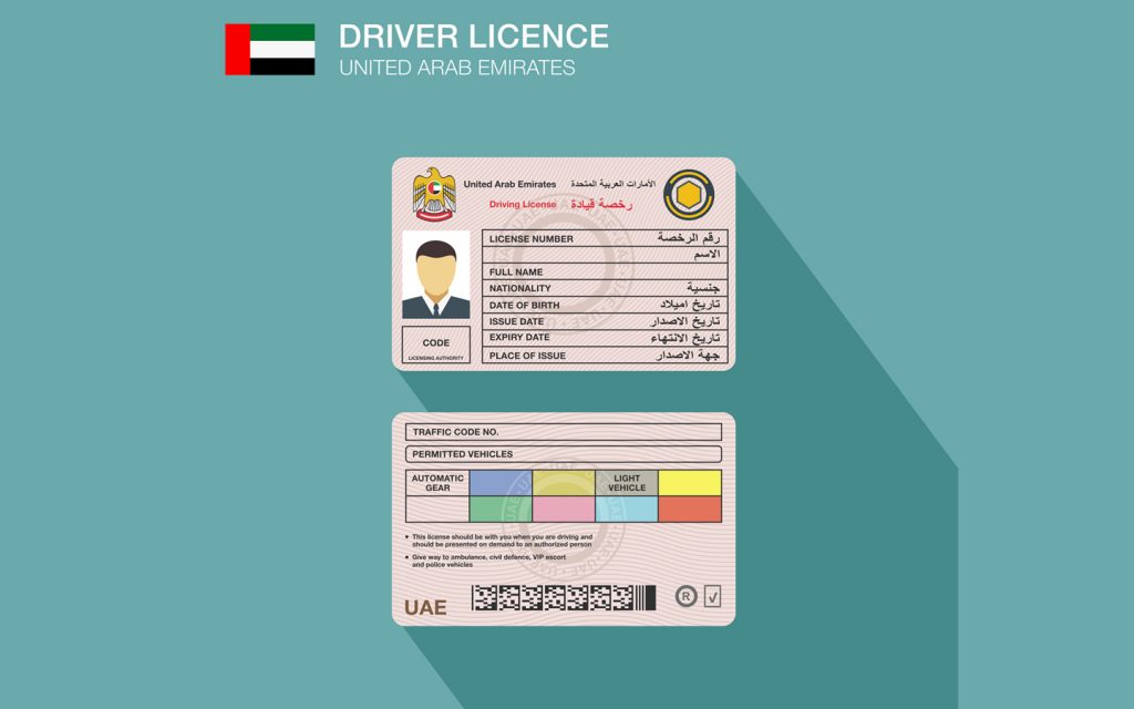 طريقة تجديد الرخصة