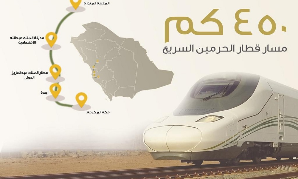 حجز قطار الحرمينن