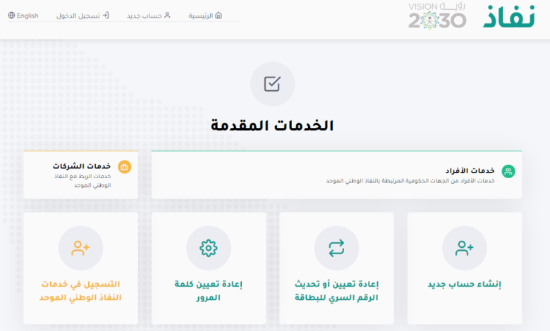 تطبيق النفاذ الوطني الموحد