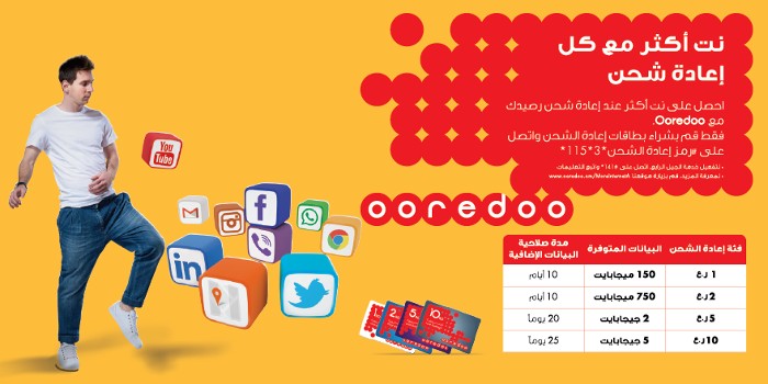 طريقة تسليف رصيد اوريدو عمان