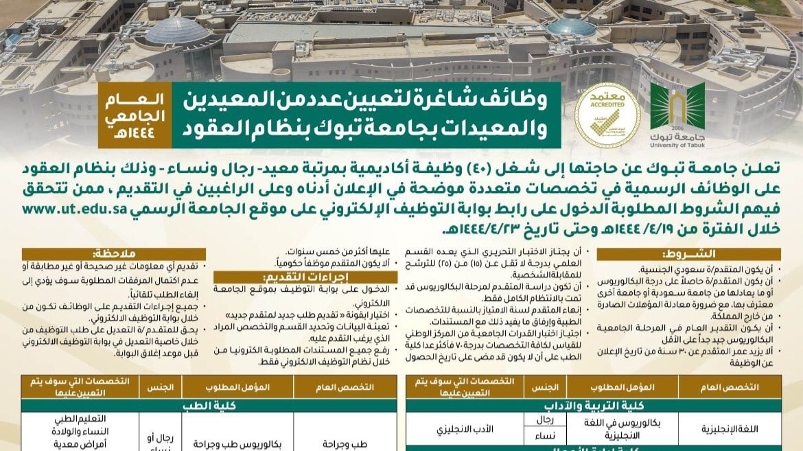 التقديم على وظائف جامعة تبوك