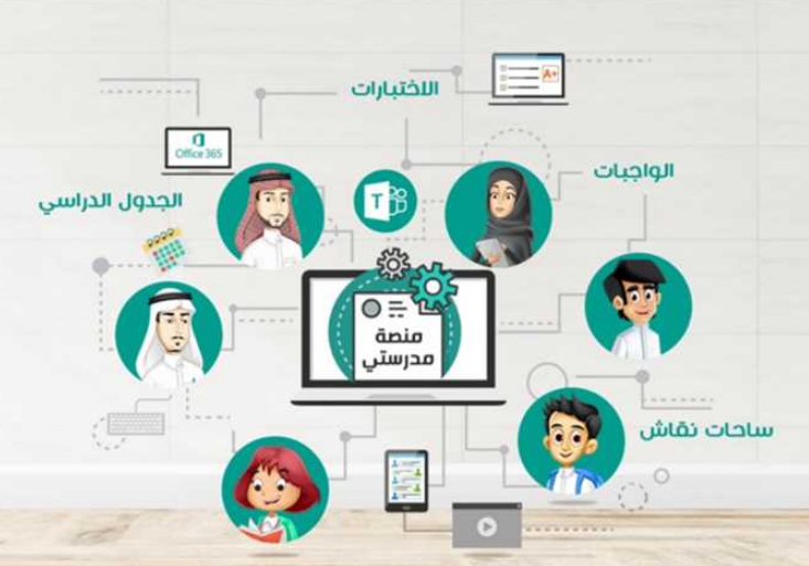 منصة مدرستي تسجيل الدخول