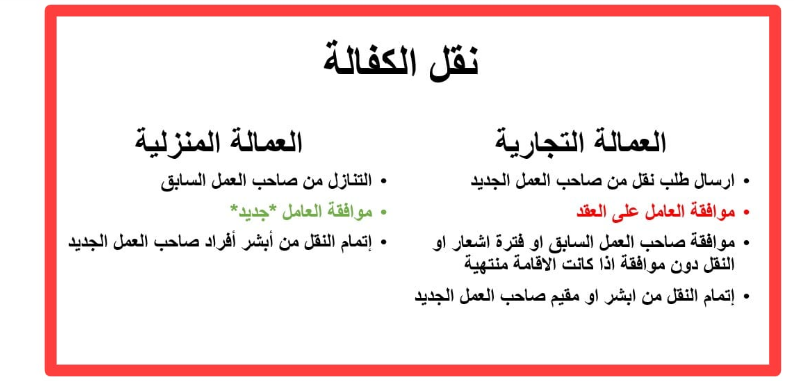 شروط كفالة عامل منزلي