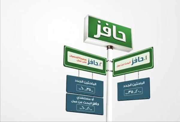 طريقة التسجيل في حافز طاقات