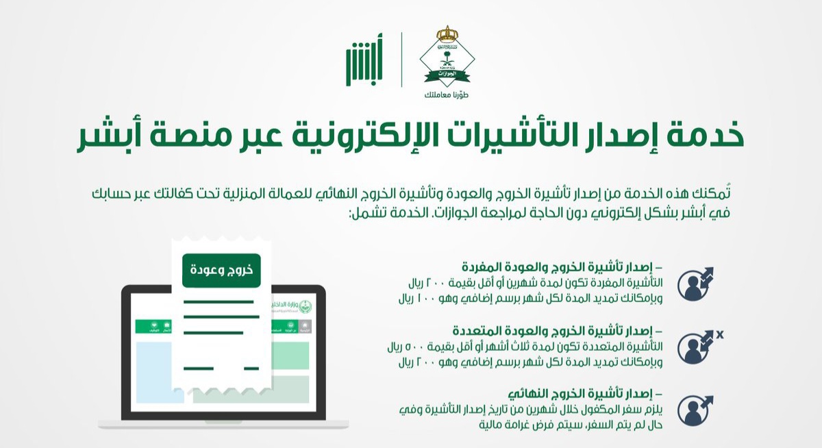 خروج وعودة