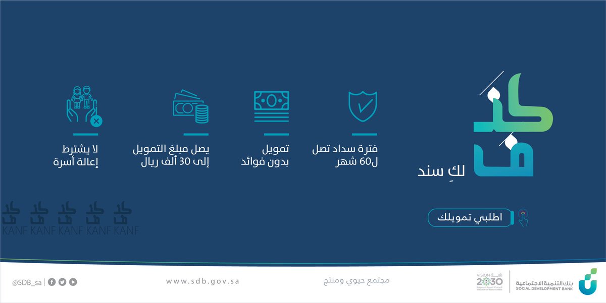 شروط قرض كنف لربة المنزل بدون كفيل