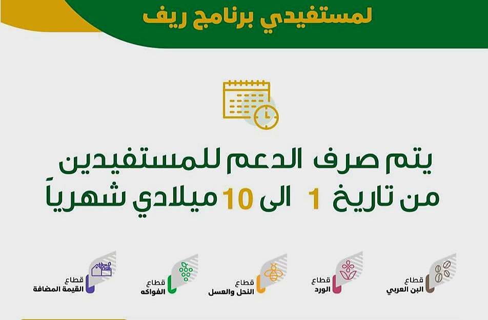 موعد نزول إيداع دعم ريف