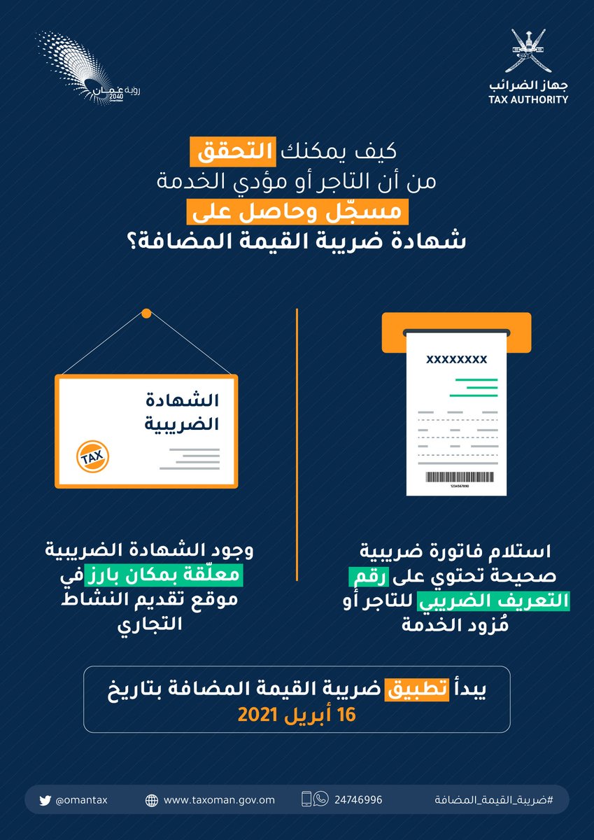 التحقق من الرقم الضريبي في سلطنة عُمان