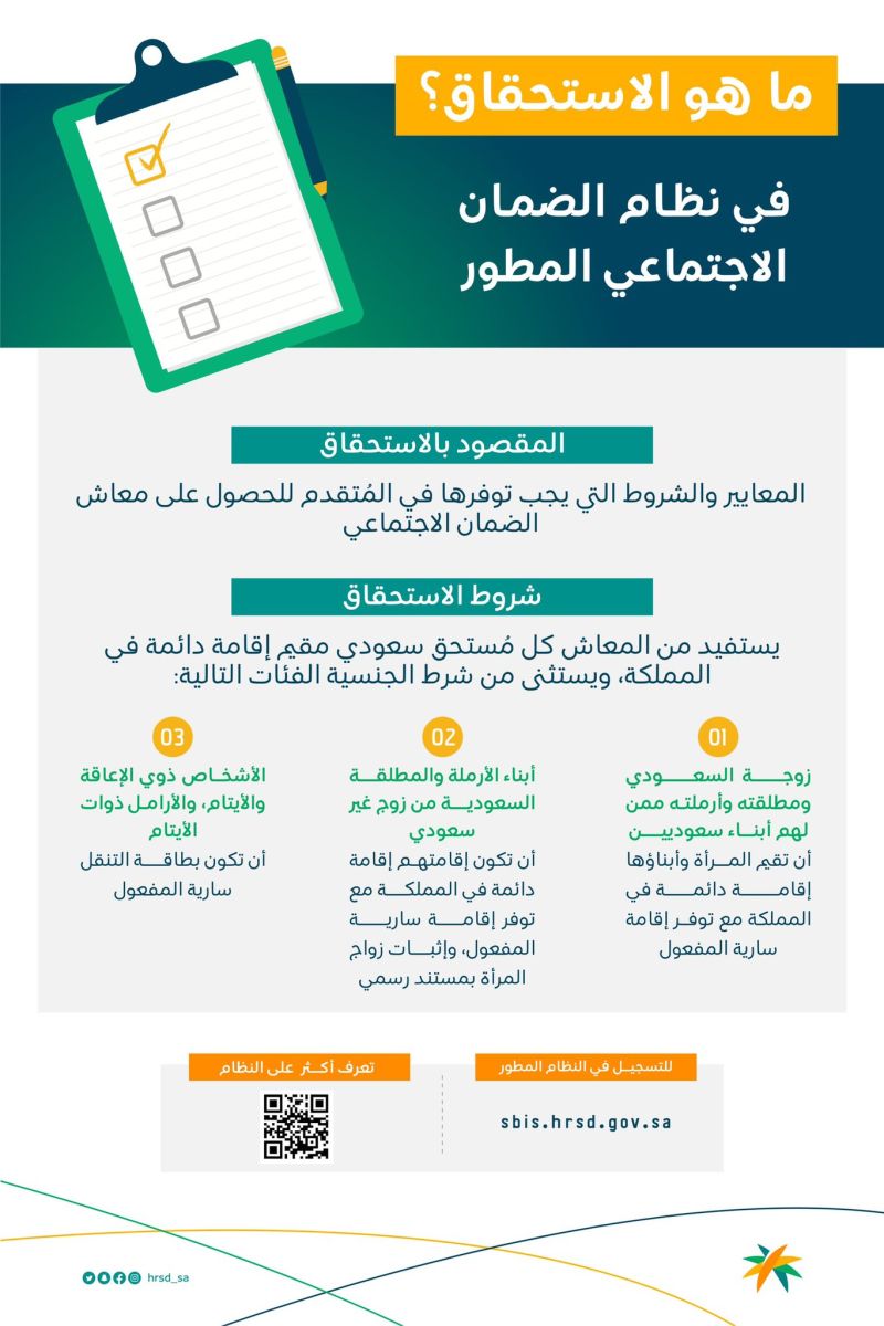 سلم رواتب الضمان الاجتماعي الجديد
