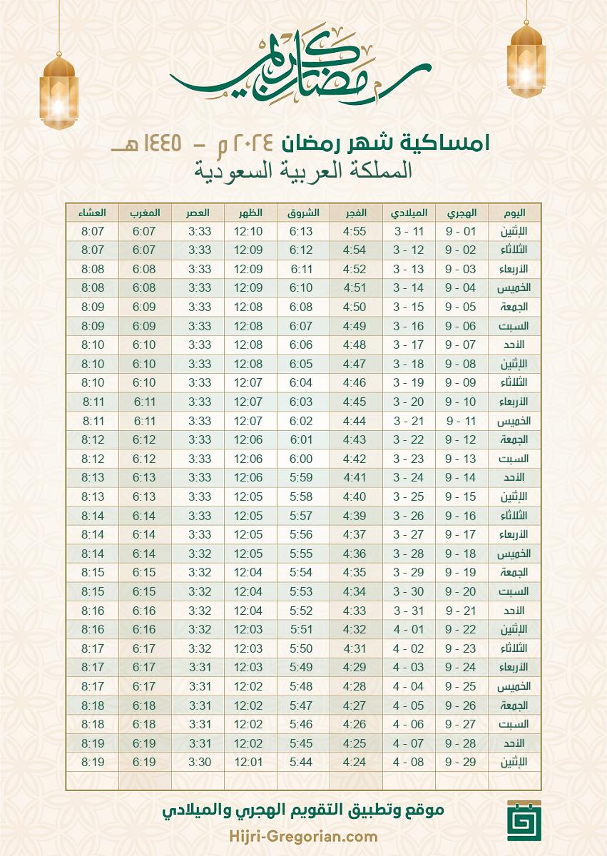 موعد اول يوم رمضان