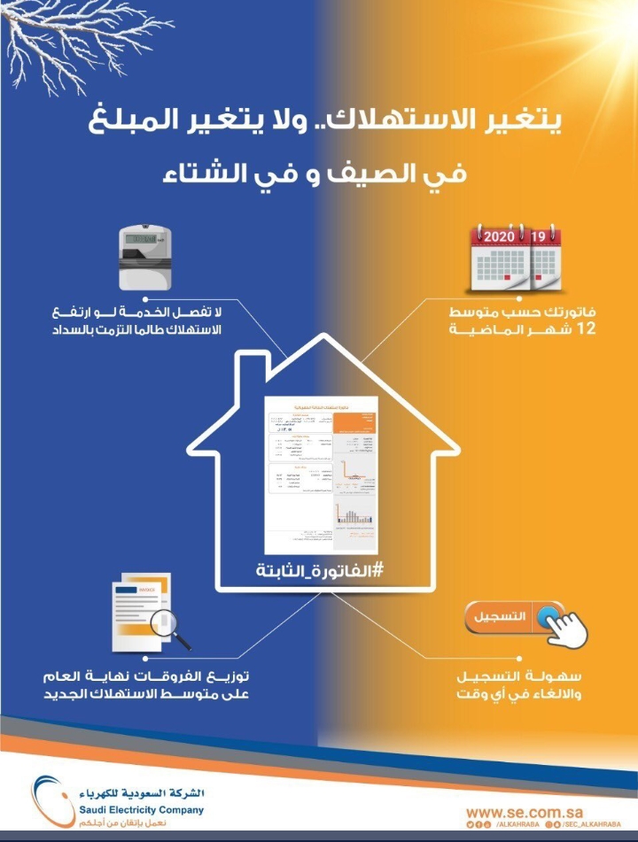 سداد فاتورة الكهرباء