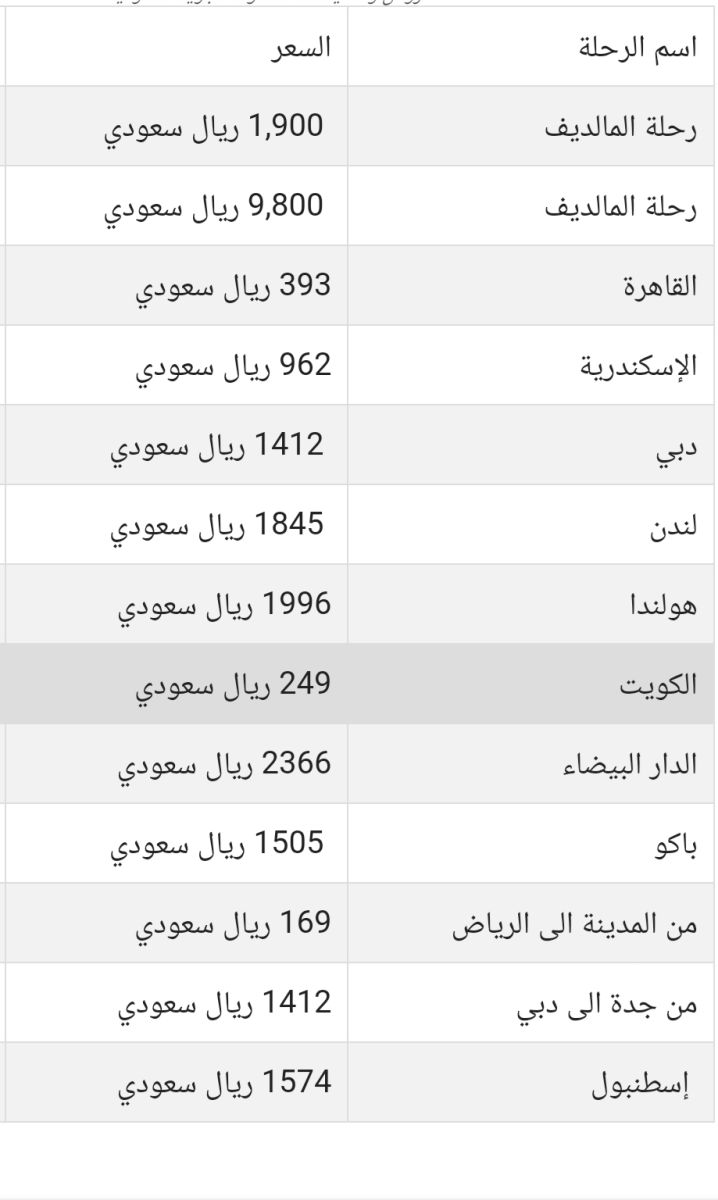 تخفيضات اليوم الوطني السعودي
