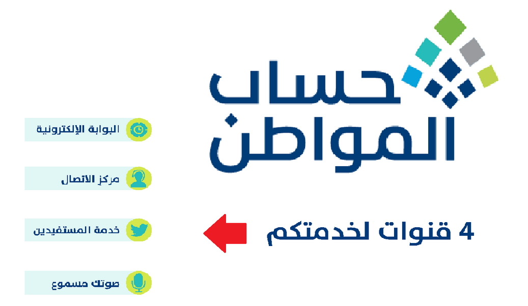 وسائل التواصل 