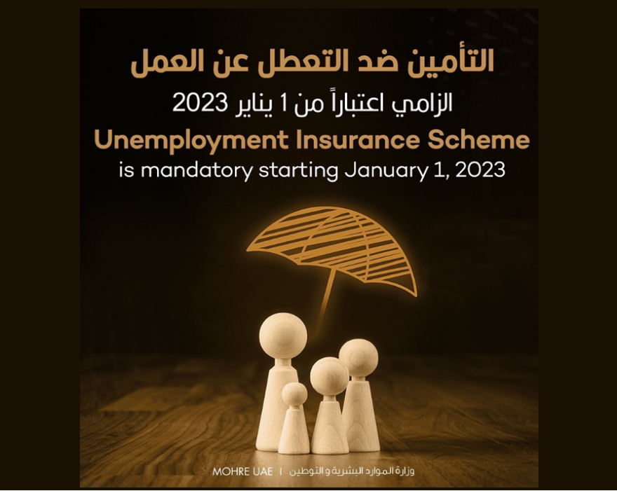 التأمين ضد التعطل عن العمل