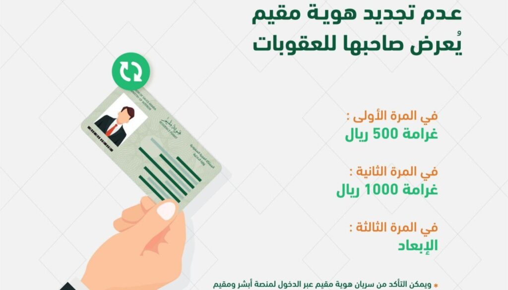 غرامة تأخير تجديد هوية المقيم 