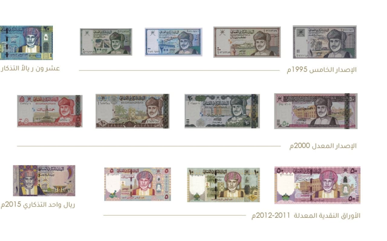 إنهاء استعمال بعض فئات العملة الوطنية