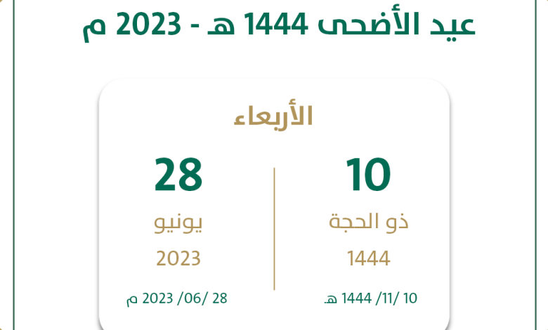 موعد اجازة الحج للموظفين