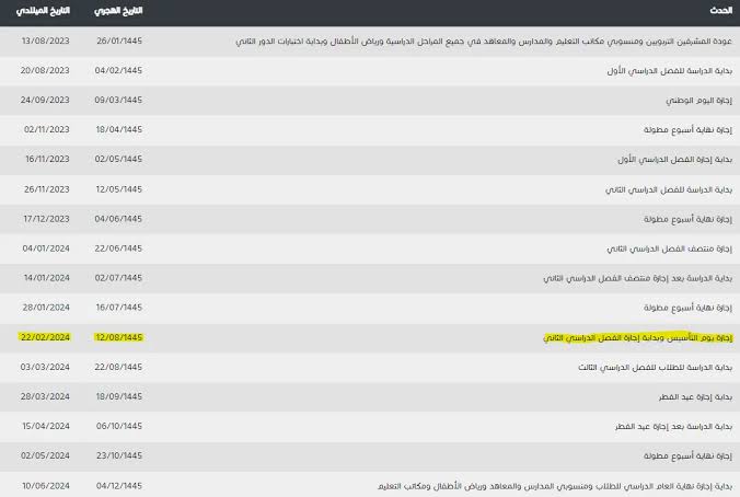 إجازة رمضان 1445 للمدارس 