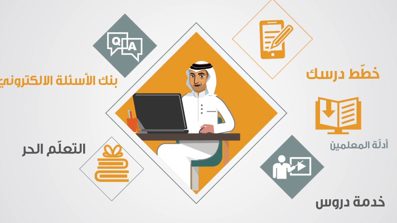 عين بوابة التعليم الوطنية