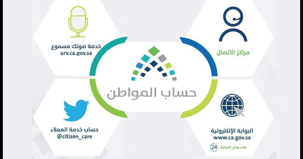 تابع الضمان الاجتماعي