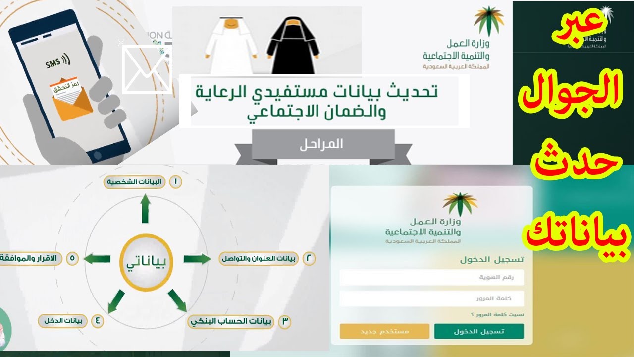 طرق الاستعلام عن نتائج أهلية الضمان الإجتماعي
