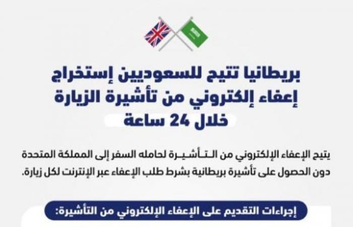 اعفاء تأشيرة بريطانيا السعودية
