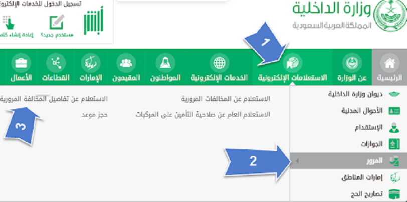 الاستعلام عن المخالفات المرورية برقم المخالفة